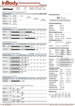 Inbody before Cycle.PNG