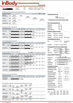 new inbody 26.12.PNG